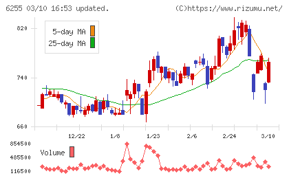 エヌ・ピー・シー
