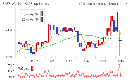 ゼネラルパッカー