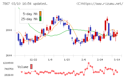 タカラトミーチャート