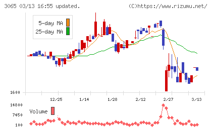 ライフフーズチャート