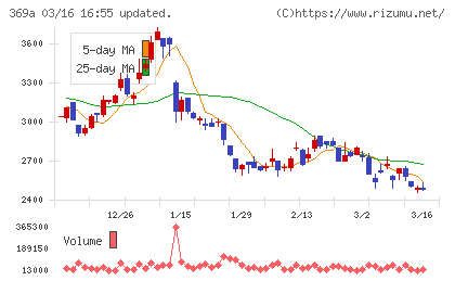 エータイチャート