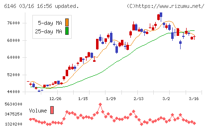 ディスコチャート