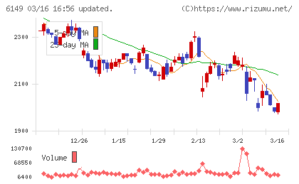 小田原エンジニアリングチャート
