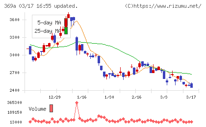 エータイチャート