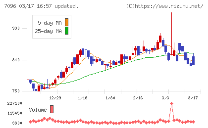 ステムセル研究所チャート