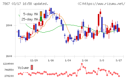 タカラトミーチャート