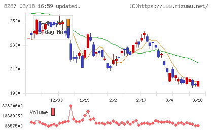 イオンチャート