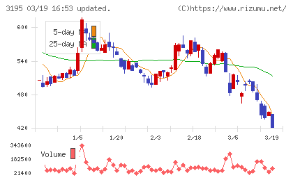 ジェネレーションパスチャート