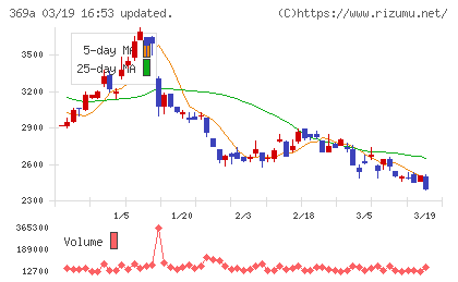 エータイチャート