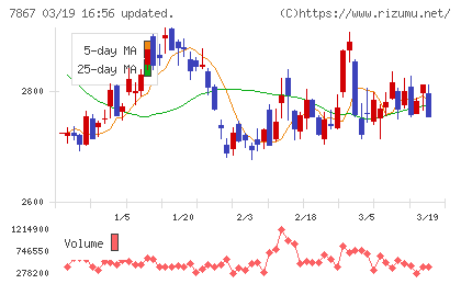 タカラトミーチャート