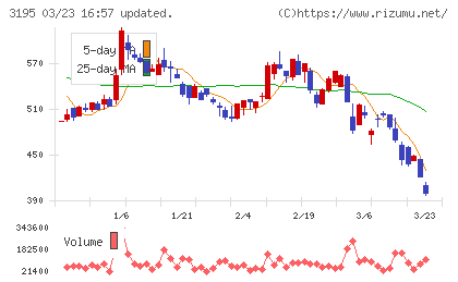 ジェネレーションパスチャート
