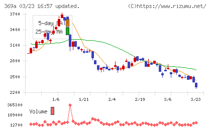 エータイチャート