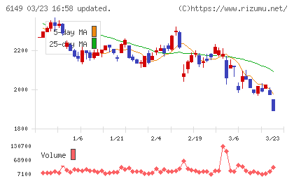 小田原エンジニアリングチャート