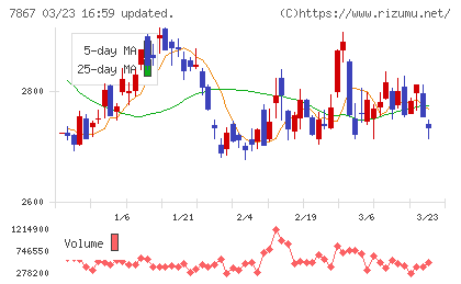 タカラトミーチャート