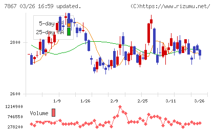 タカラトミーチャート