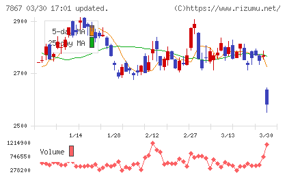 タカラトミーチャート