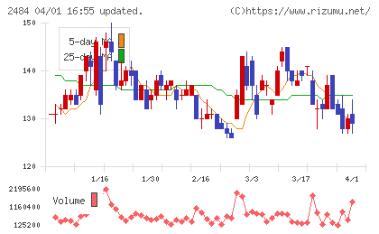 出前館チャート