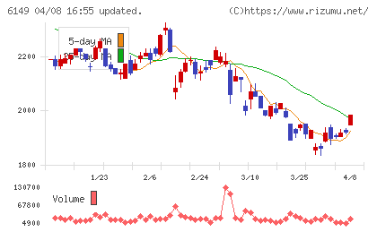 小田原エンジニアリングチャート