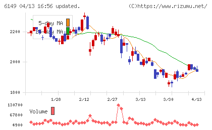 小田原エンジニアリングチャート