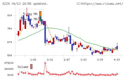 ジェイ・イー・ティチャート