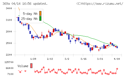 エータイチャート