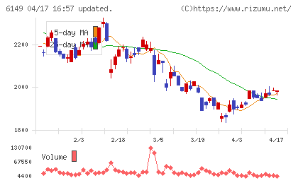 小田原エンジニアリングチャート