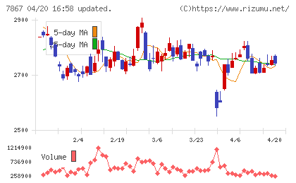 タカラトミーチャート