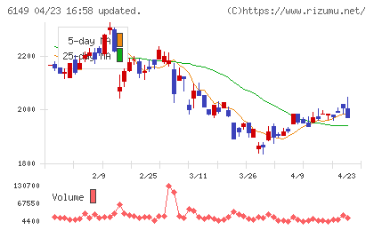 小田原エンジニアリングチャート