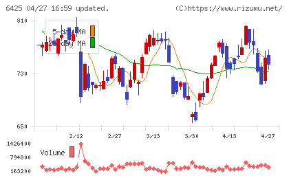 ユニバーサルエンターテインメントチャート