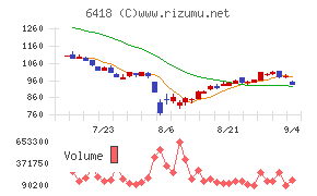 日本金銭機械