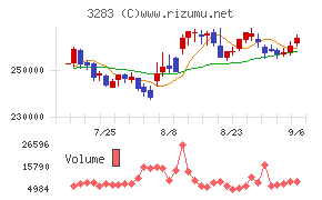 日本プロロジスリート投資法人