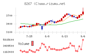 イオン