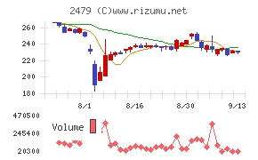 ジェイテック