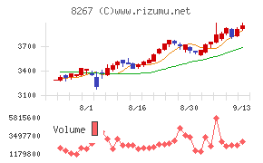 イオン