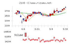 日本甜菜製糖