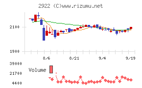 なとり