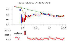 Ｊストリーム