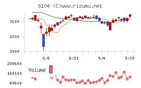 芝浦機械