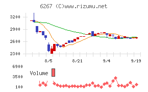 ゼネラルパッカー