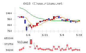 日本金銭機械