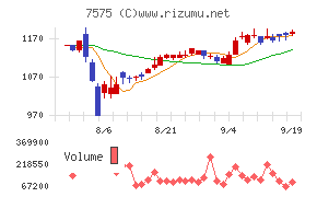 日本ライフライン