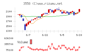 ジェイドグループ