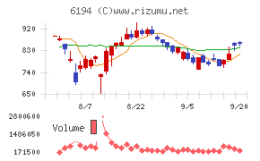 アトラエ