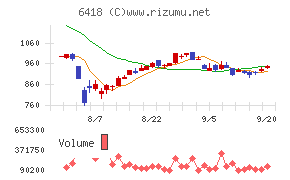 日本金銭機械