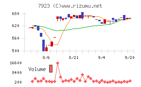 トーイン