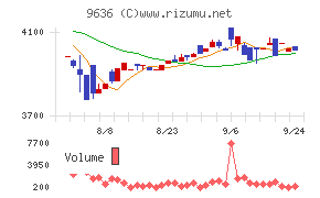 きんえい