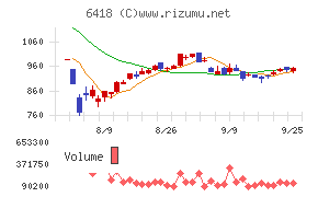 日本金銭機械