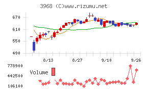 セグエグループ