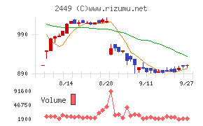 プラップジャパン