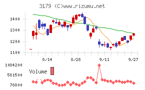 シュッピン